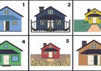 If you want to know about your personality, choose a house