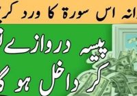 wazifa for Money