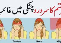 Headaches Types, Causes, Symptoms and Treatment with Home Remedies