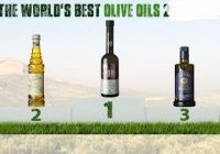 What Are The Health Benefits of Olive Oil? and How To Use