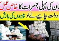 Wazifa for Wealth and Success