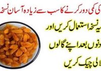 Treat Anemia Deficiency At Home | khoon ki kami Ka Ilaj