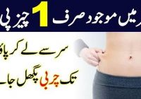 Effective weight loss Recipe