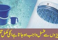 Full details of the things that make ghusl obligatory