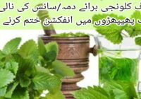 Home Remedy for asthma