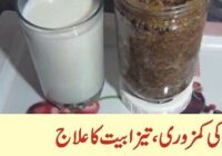 Treatment of stomach weakness, acidity