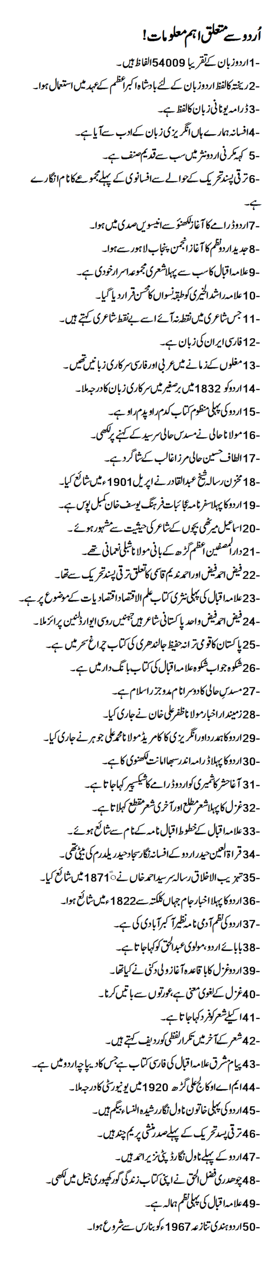 Important information about Urdu