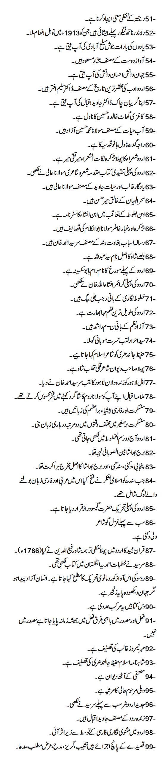 Important information about Urdu