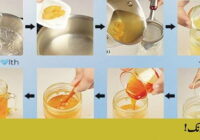 How to Make Energy drink At Home