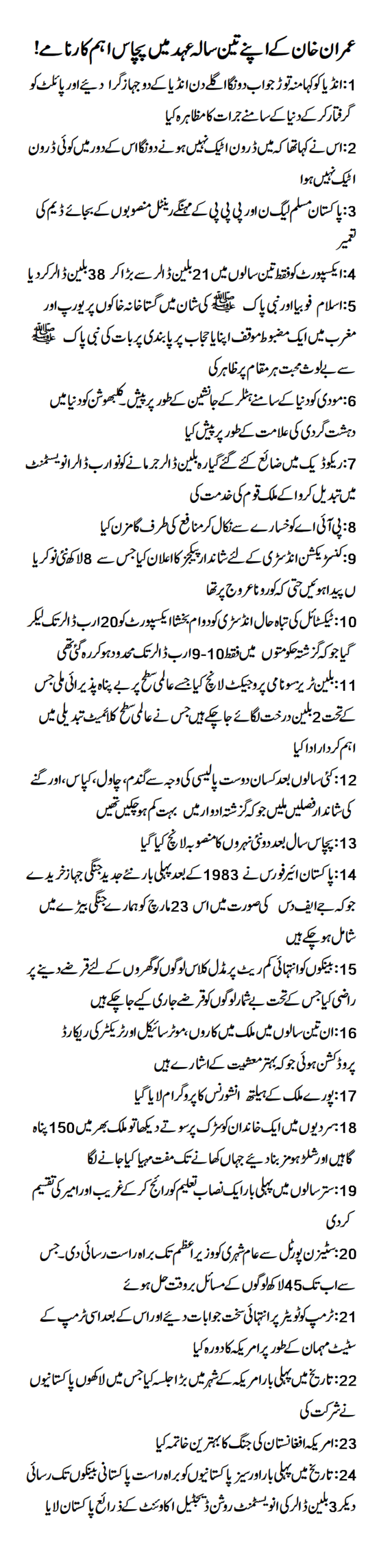 Fifty important achievements of Imran Khan in his three year tenure!