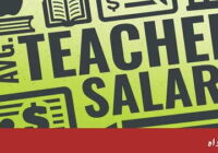 Teachers salary
