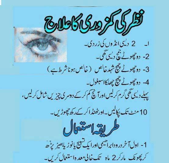 Which is the best Remedy for eyesight