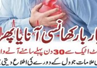 Heart Attack Symptoms You Should Not Ignore