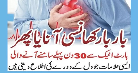 Heart Attack Symptoms You Should Not Ignore