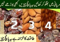 Top Reasons to Add Nuts to Your Diet