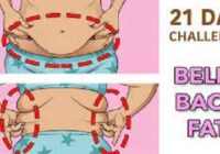 21 Days Challenge to Lose Belly Fat