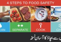 Simple recipe for prevention of diseases