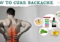 Best Remedies for Back Pain