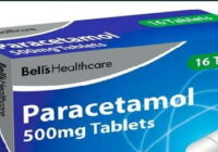 The Surprising Dangers of Paracetamol