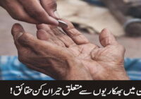 Surprising facts about beggars in Pakistan