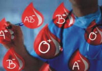 Interesting Research About Blood Group