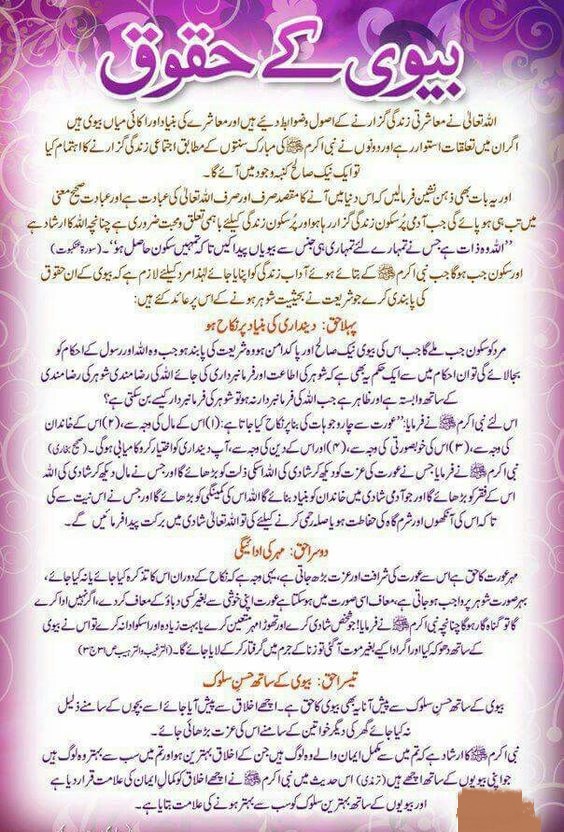 Rights of Husband and Rights of Wife in Islam