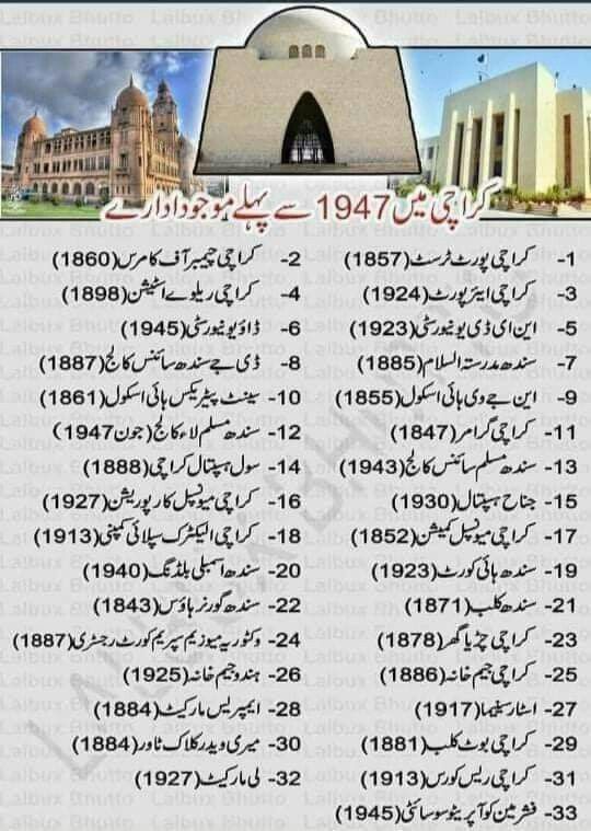 Institutions existing in Karachi before 1947