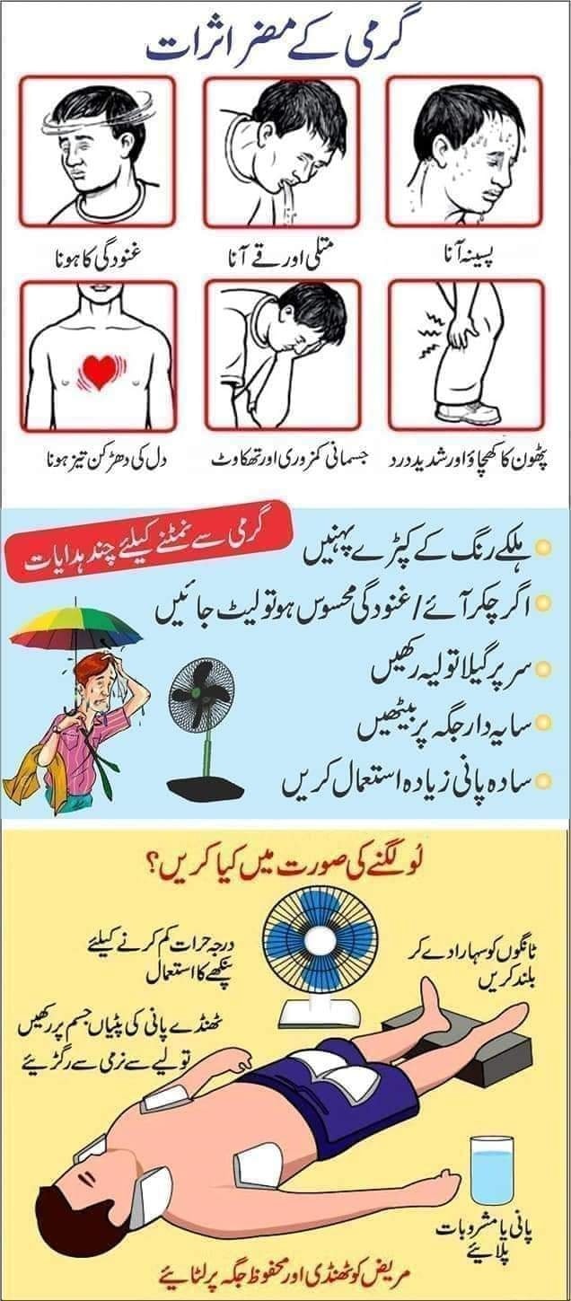 Harmful effects of heat