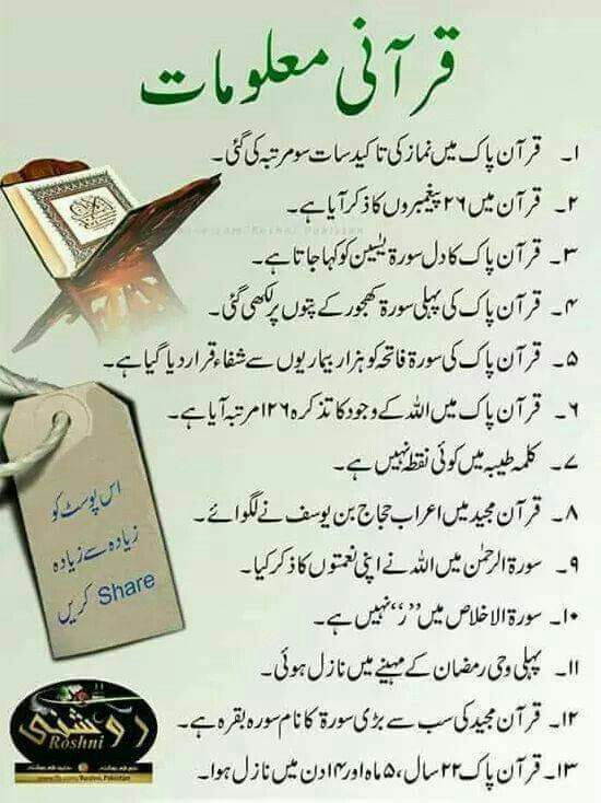 10 Facts About The Holy Quran