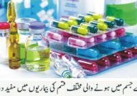 Medicines for different types of diseases in the body