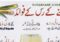 Benefits of Sugarcane Juice