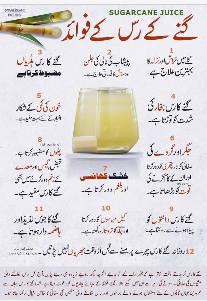 Benefits of Sugarcane Juice